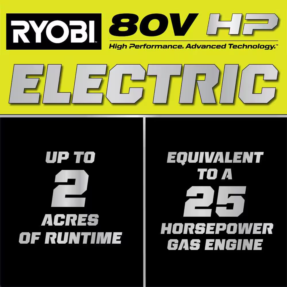 ZR3 80V HP Brushless 42 In. Electric Cordless ZTR Mower W/ Seat Suspension, Armrests, & Headlight-Batteries & Charger