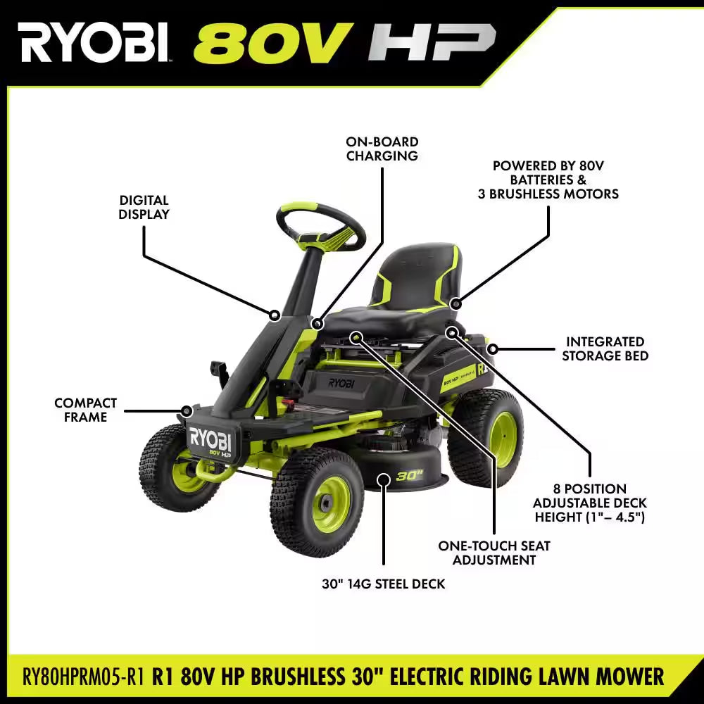 R1 80V HP Brushless Battery Cordless Electric 30 In. Riding Mower with Bagger, 14.0 Ah Battery and Charger