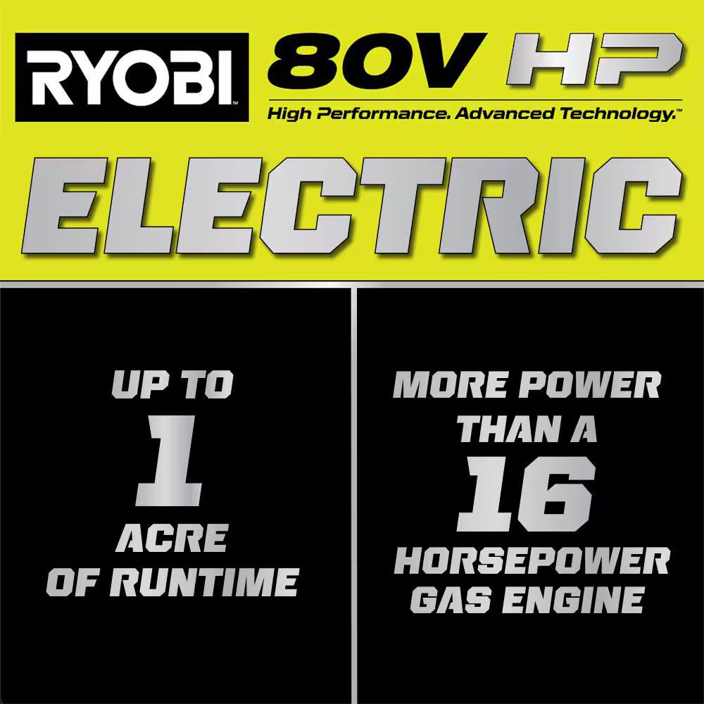 R1 80V HP Brushless Battery Cordless Electric 30 In. Riding Mower with Bagger, 14.0 Ah Battery and Charger