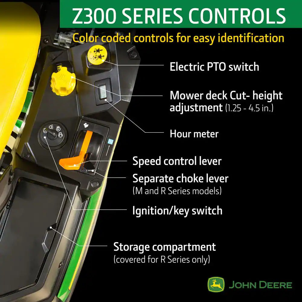 Z325E 54 In. 24 HP Gas Dual Hydrostatic Zero Turn Riding Lawn Mower