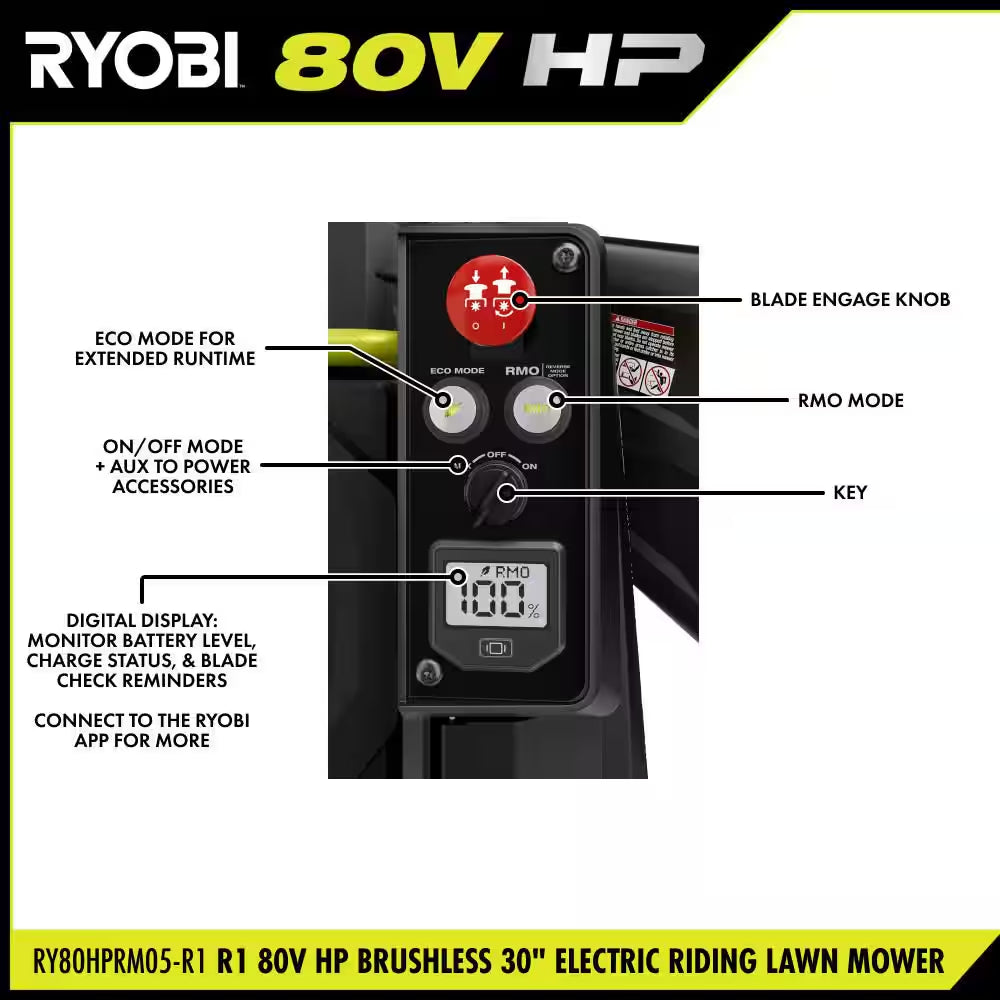 R1 80V HP Brushless Battery Cordless Electric 30 In. Riding Mower with Bagger, 14.0 Ah Battery and Charger