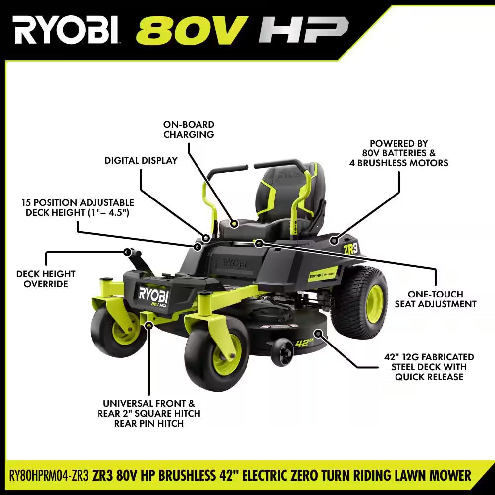 80V HP Brushless 42" Battery Electric Cordless Zero Turn Riding Mower W/ Bagging Kit, (2) 14.0 Ah Batteries and Charger